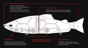 Realis Onimasu 188F  CCC3815 /Brown Trout ND