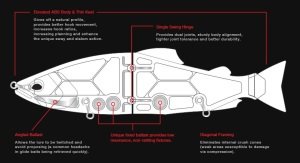 Realis Onimasu 188F  CCC3864 / Yellow Perch ND