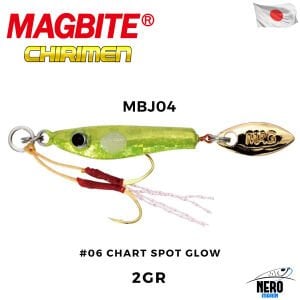 Magbite Chirimen Jig 2gr #06 Chart Spot Glow