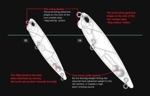 Realis Pencil 85  AJA3096 / Indigo Halo