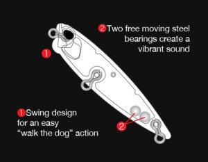Realis Pencil  65 GEA3006 Ghost Minnow