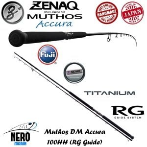 Zenaq Muthos DM-Accura 100HH (RG)