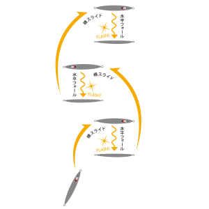 MC Jigpara Vertical Quell JPVQ-400 Jig #09 Rainbow (UV)