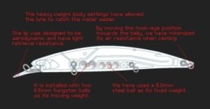 Beach Walker 120 MD  AQA0111 / White Glow