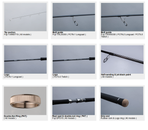 Zenaq Fokeeto FC73-3 Twitch 221cm 15-80gr Offshore Casting Kamış