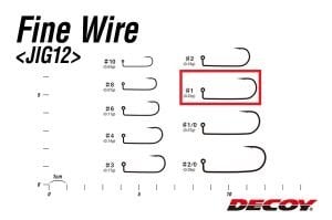 Decoy JIG-12 Fine Wire Jighead İğnesi Silver #1 (9 Adet / Paket)