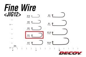 Decoy JIG-12 Fine Wire Jighead İğnesi Silver #4 (9 Adet / Paket)