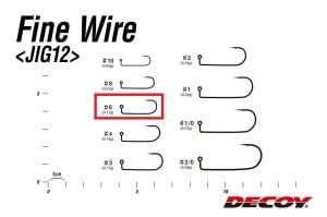 Decoy JIG-12 Fine Wire Jighead İğnesi Silver #6 (9 Adet / Paket)