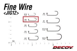 Decoy JIG-12 Fine Wire Jighead İğnesi Silver #8 (9 Adet / Paket)