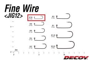 Decoy JIG-12 Fine Wire Jighead İğnesi Silver #10 (9 Adet / Paket)