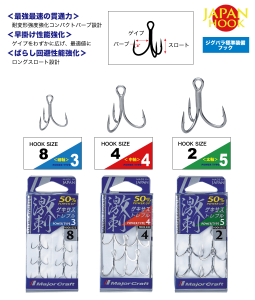 MC GHT-3TN Üçlü İğne Silver #8 (6 Adet)