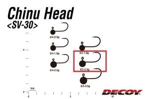 Decoy SV-30 Chinu Jighead 2.5 gr #2 Siyah (5 Adet / Paket)