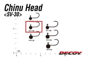 Decoy SV-30 Chinu Jighead 1.8 gr #4 Siyah (5 Adet / Paket)