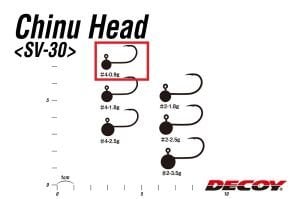 Decoy SV-30 Chinu Jighead 0.9 gr #4 Siyah (5 Adet / Paket)