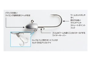 Decoy SV-34 S.G. Head Jighead #4/0-21gr (2 Adet / Paket)