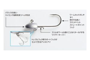 Decoy SV-34 S.G. Head Jighead #3/0-18gr (2 Adet / Paket)