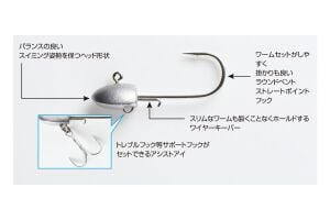 Decoy SV-34 S.G. Head Jighead #2/0-9gr (4 Adet / Paket)