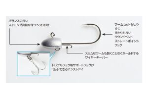 Decoy SV-34 S.G. Head Jighead #2/0-5gr (4 Adet / Paket)