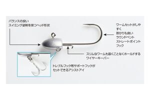 Decoy SV-34 S.G. Head Jighead #1/0-7gr (5 Adet / Paket)
