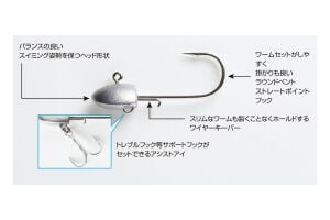 Decoy SV-34 S.G. Head Jighead #1/0-5gr (5 Adet / Paket)