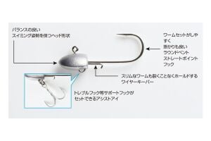Decoy SV-34 S.G. Head Jighead #1-5gr (5 Adet / Paket)