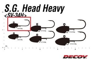 Decoy SV-34H S.G. Head Heavy Jighead SW #5/0-28g (2 Adet / Paket)