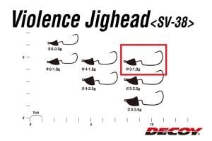 Decoy SV-38 Violence Jighead #3-1.8gr (5 Adet / Paket)