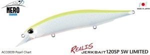 Realis Jerkbait 120SP SW ACC0039 Pearl Chart