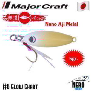 MC AD-AJIMETAL 5.0 #006 Glow Chart