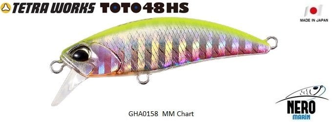 Tetra Works Toto 48HS  GHA0158 / MM Chart