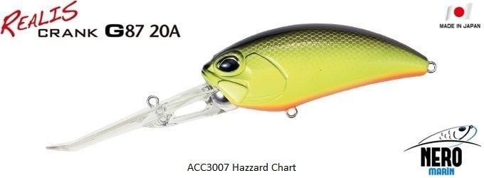 Duo Realis Crank G87 20A  ACC3007 / Hazzard Chart