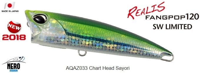 Realis Fangpop 120SW AQAZ033 Chart Head Sayori