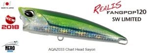 Realis Fangpop 120SW AQAZ033 Chart Head Sayori