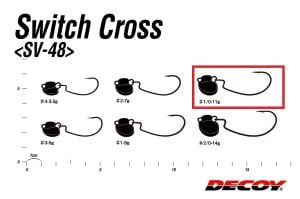 Decoy SV-48 Switch Cross Jighead #1/0-11gr (3 Adet / Paket)
