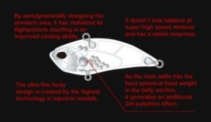 Realis Vibration 62  ADA3058  / Prism Gill