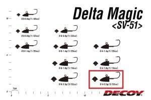 Decoy SV-51 Delta Magic LRF Jighead #4-2.5gr (5 Adet / Paket)