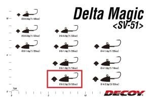 Decoy SV-51 Delta Magic LRF Jighead #6-2.5gr (5 Adet / Paket)