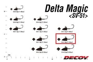 Decoy SV-51 Delta Magic LRF Jighead #4-1.8gr (5 Adet / Paket)