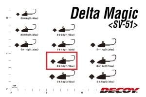 Decoy SV-51 Delta Magic LRF Jighead #6-1.8gr (5 Adet / Paket)