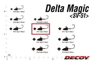 Decoy SV-51 Delta Magic LRF Jighead #6-1.4gr (5 Adet / Paket)