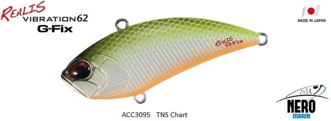 Realis Vibration 62G-Fix  ACC3095  / TNS Chart