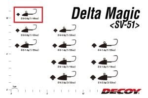 Decoy SV-51 Delta Magic LRF Jighead #8-0.6gr (5 Adet / Paket)