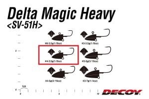 Decoy SV-51H Delta Magic Heavy Jighead #4-3.5gr (4 Adet / Paket)