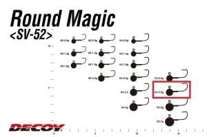 Decoy SV-52 Round Magic Jighead #3-3.5gr (4 Adet / Paket)