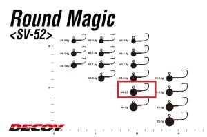 Decoy SV-52 Round Magic Jighead #4-3.5gr (5 Adet / Paket)