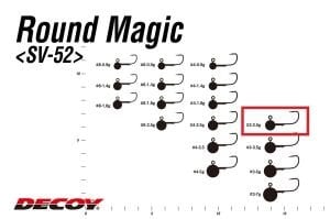 Decoy SV-52 Round Magic Jighead #3-2.5gr (4 Adet / Paket)