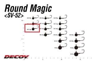 Decoy SV-52 Round Magic Jighead #8-1.8gr (5 Adet / Paket)