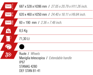 Panaro Max 620H250STR Çanta 687*528*276mm. Black