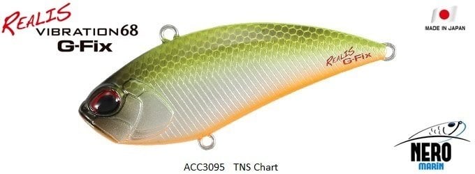 Realis Vibration 68G-Fix  ACC3095  / TNS Chart