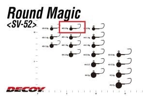 Decoy SV-52 Round Magic Jighead #6-0.9gr (5 Adet / Paket)
